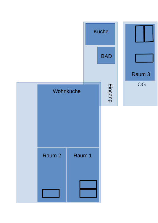 Rosenblick EG/OG