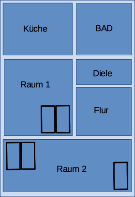 Storchennest OG